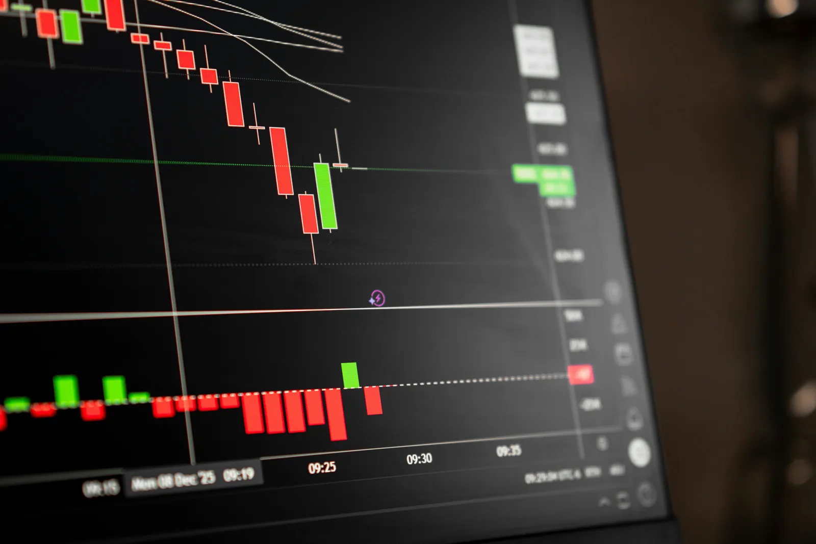 Investment Analytics Software