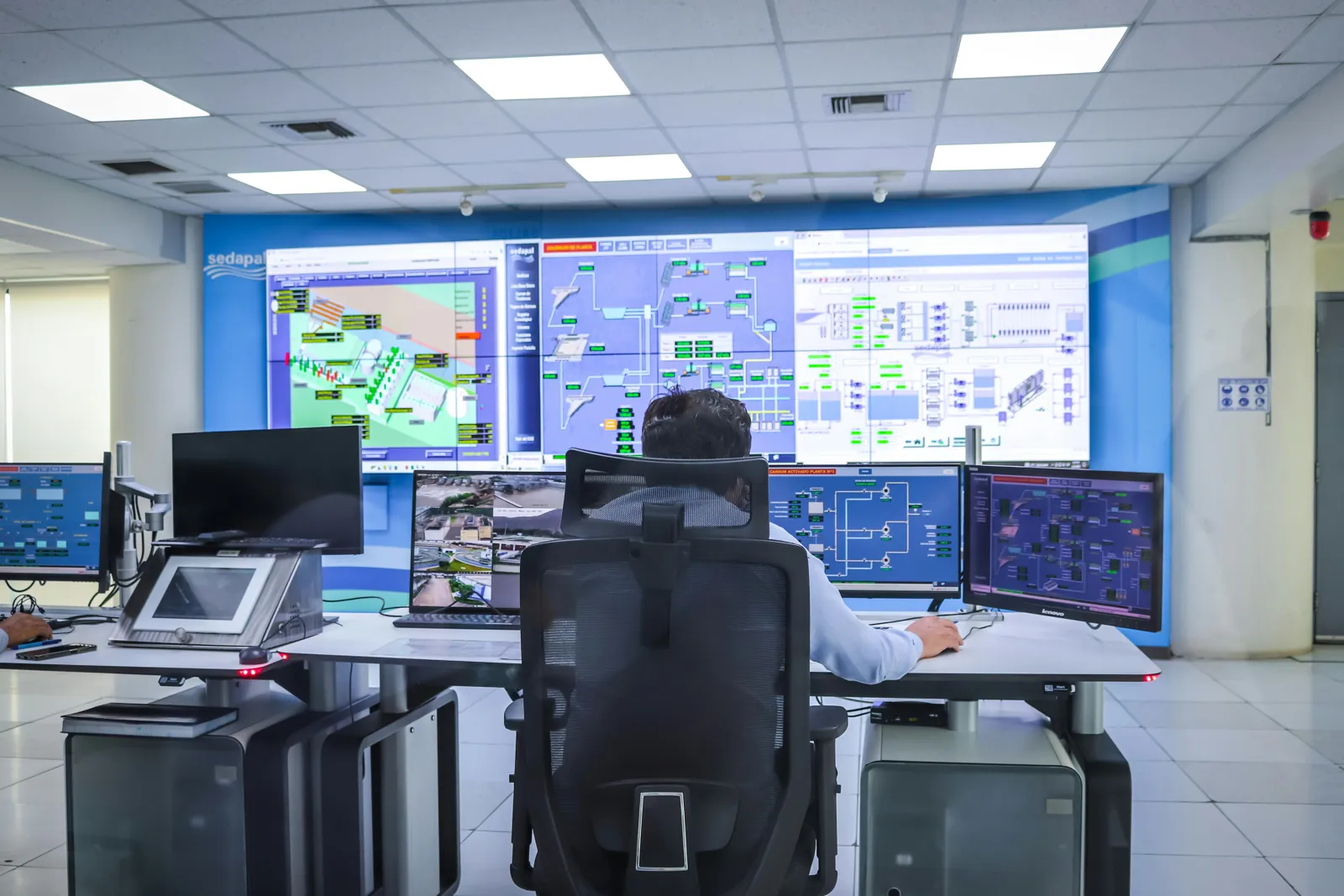 Smart City Operations Command and Control Software